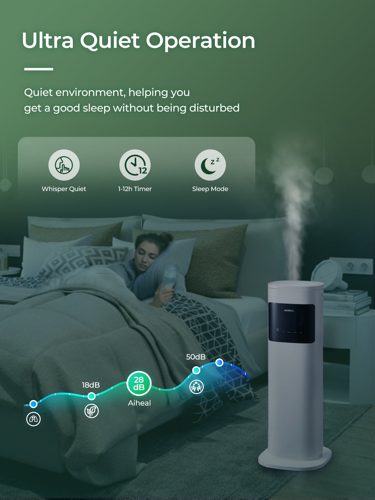 Aiheal Humidifier for Large Room Home, 10.5L Top Fill Cool and Warm Mist Ultrasonic Floor Humidifiers for Baby and Plants with Customized Humidity, Timer, Sleep Mode, Auto Shut Off, Ultra Quiet