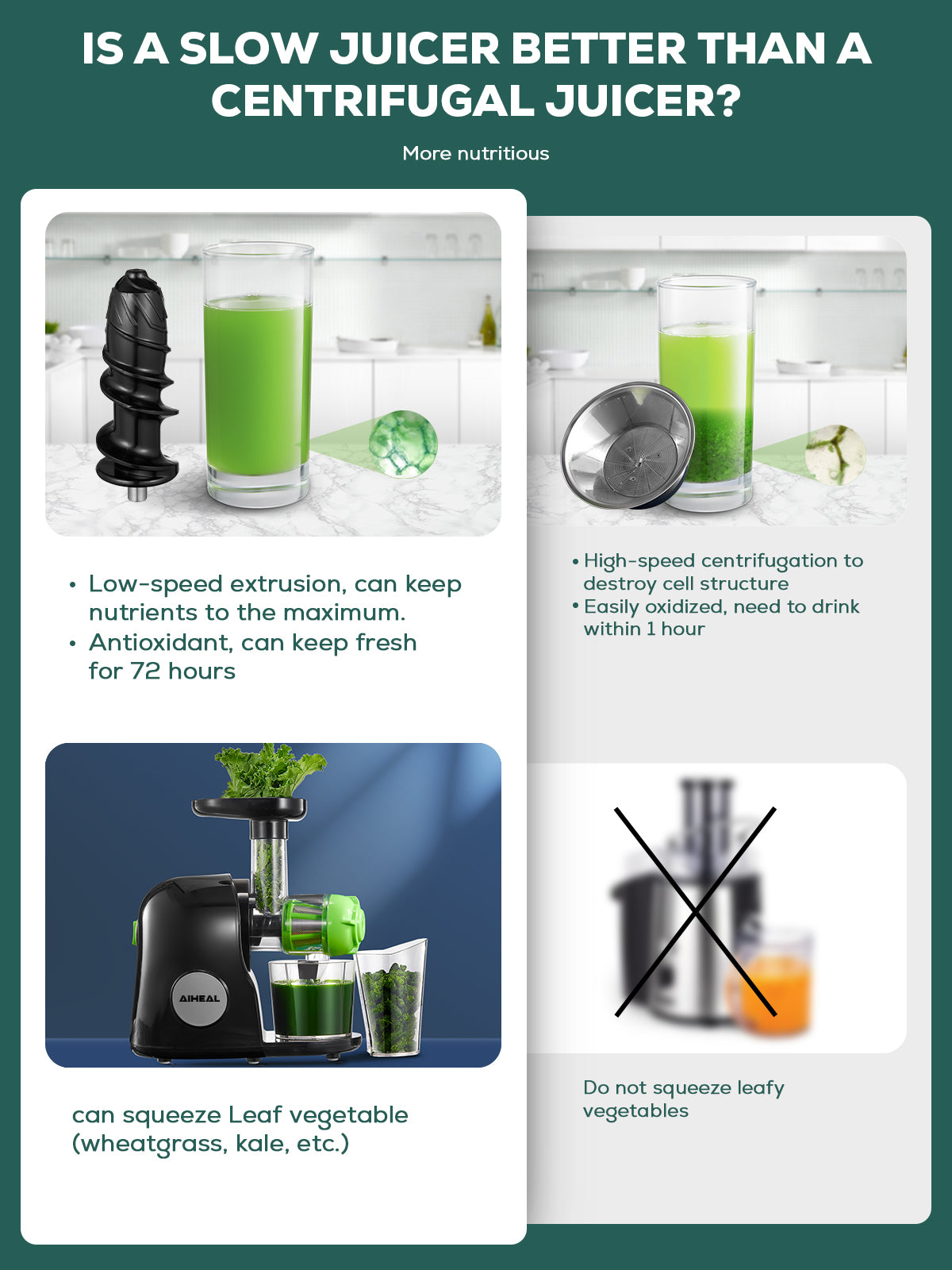 Juicer Machines, Aiheal Celery Slow Masticating Juicer Extractor Easy to Clean with Brush, Cold Press Juicer with Quiet Motor & Reverse Function for Fruits & Vegetables, Recipes
